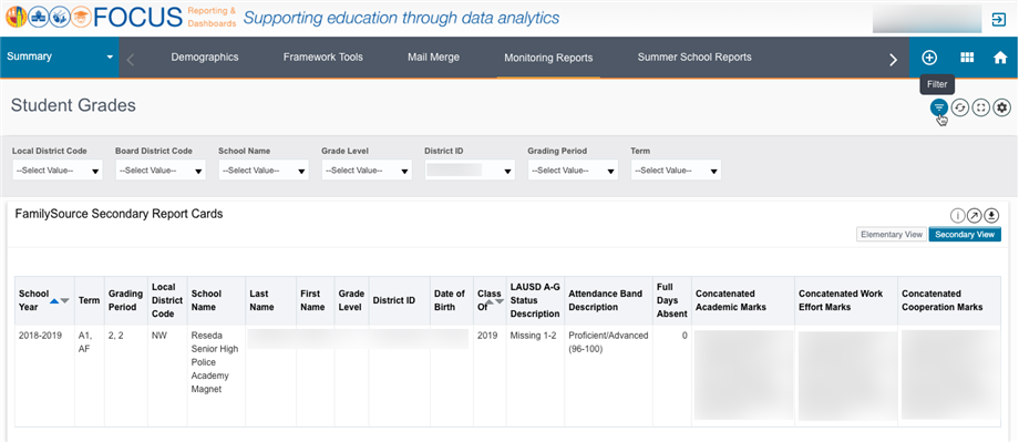 LAUSD Focus Student Grades Report 