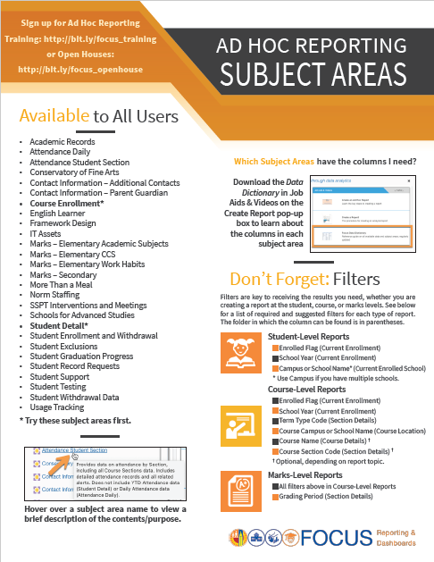Cheat Sheet 2 